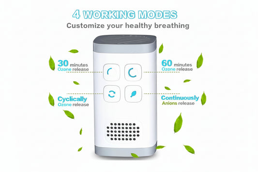 Fresh Aura - Air Purifier